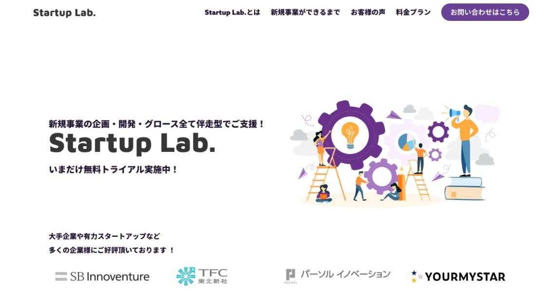 Startup Lab.